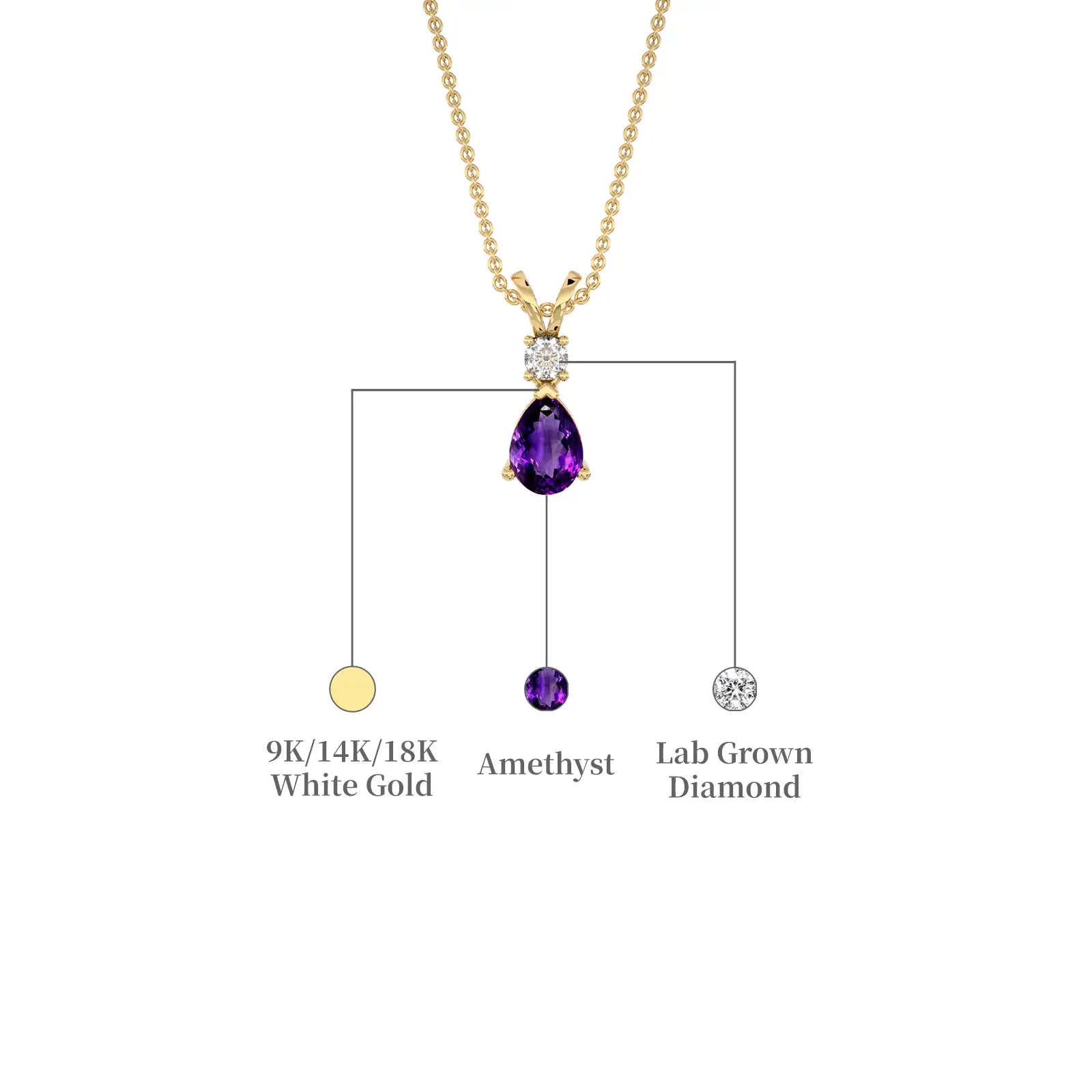 Yellow gold descriptive image of february birthstone pear-shaped amethyst and diamond pendant