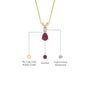 Yellow gold descriptive image of january birthstone pear shaped garnet and diamond pendant