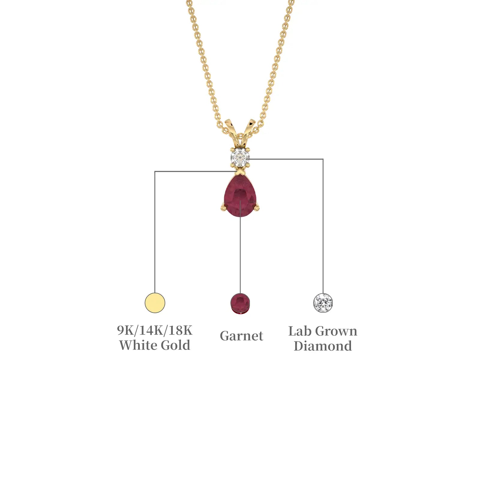 Yellow gold descriptive image of january birthstone pear shaped garnet and diamond pendant