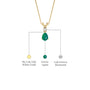 Yellow gold descriptive image of may birthstone pear shaped green agate and diamond pendant