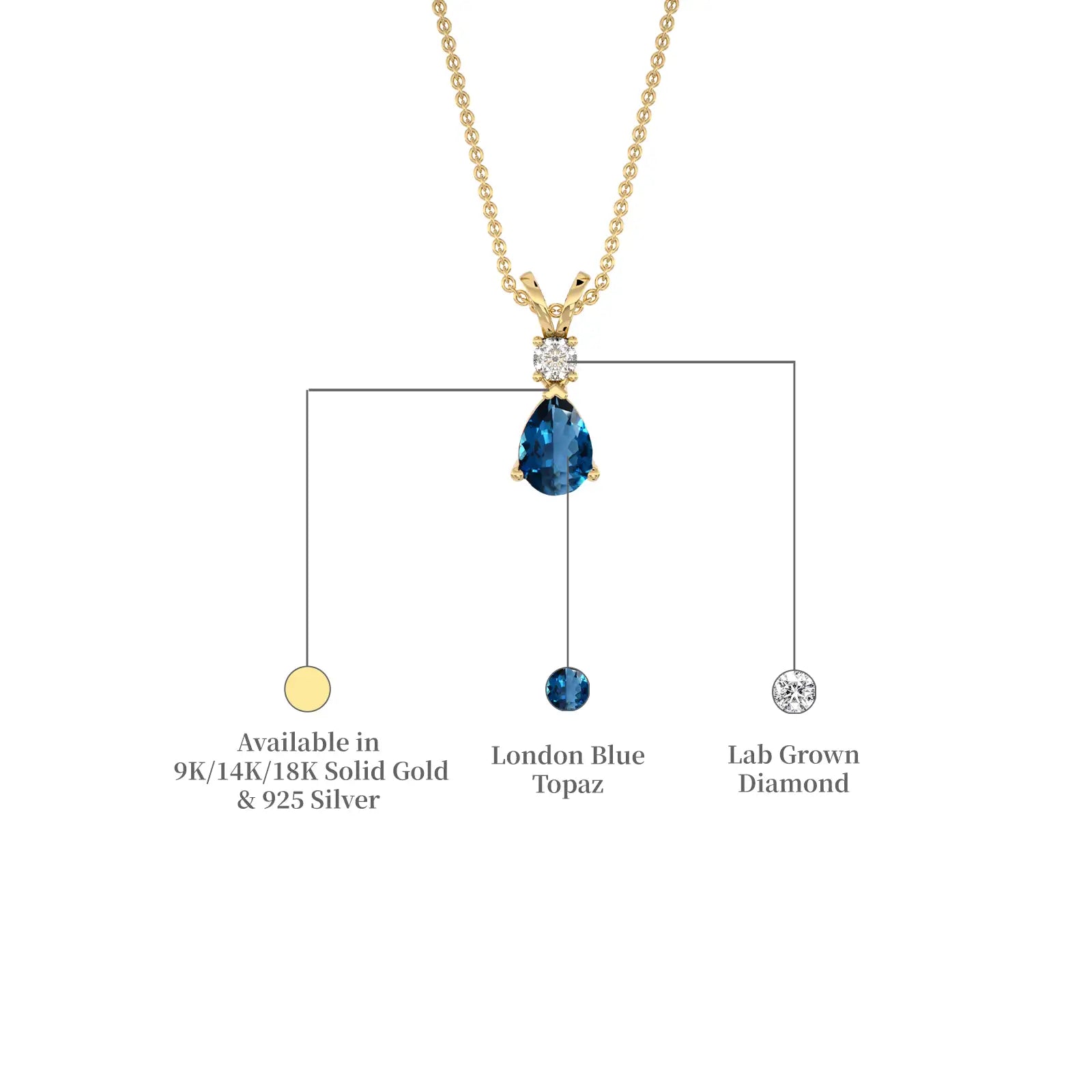 Design details of the September birthstone pear-shaped London blue topaz and diamond pendant by Fortune