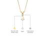Yellow gold descriptive image of october birthstone pear-shaped opal and diamond pendant 