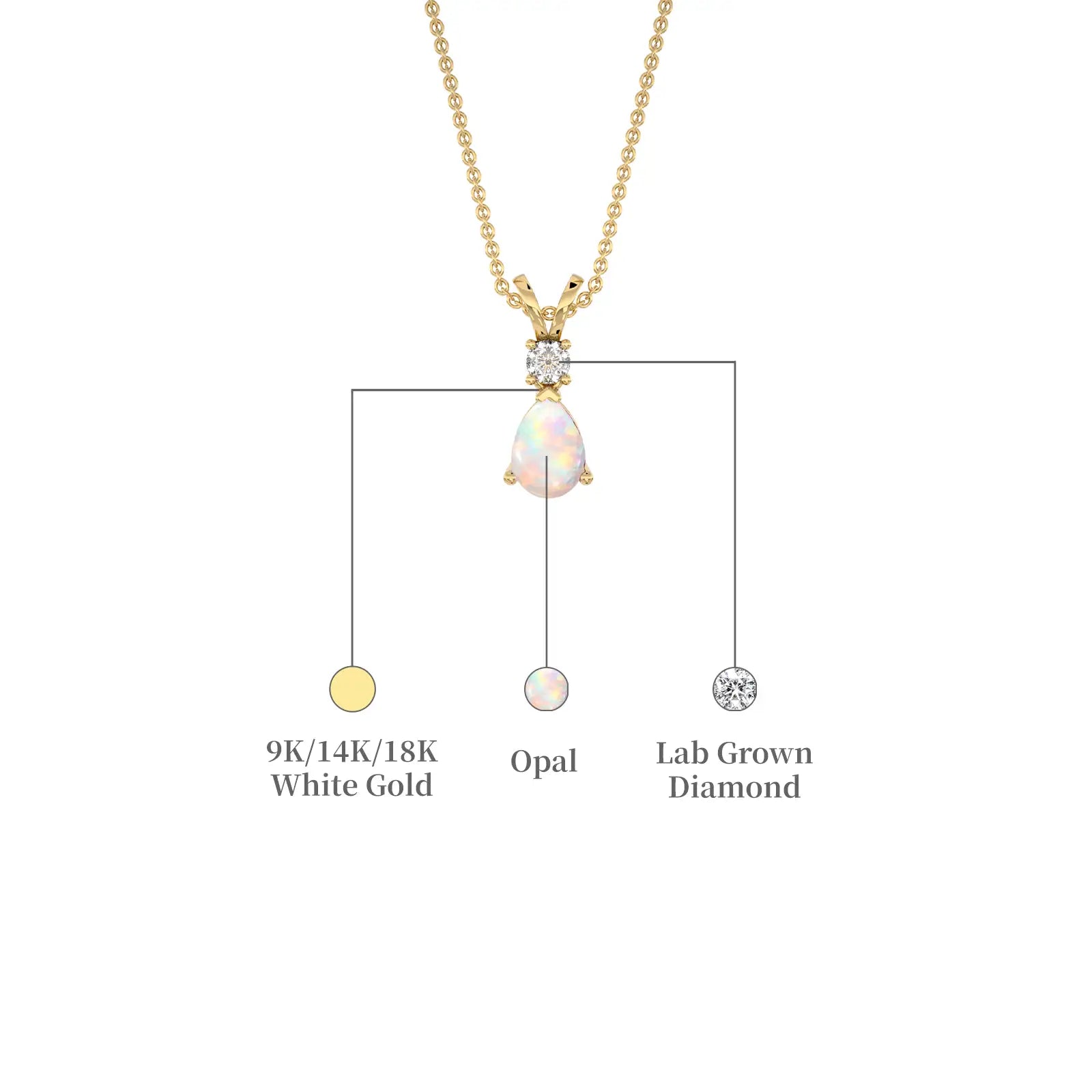 Yellow gold descriptive image of october birthstone pear-shaped opal and diamond pendant 