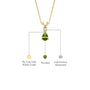 Yellow gold descriptive image of august birthstone pear-shaped peridot and diamond pendant