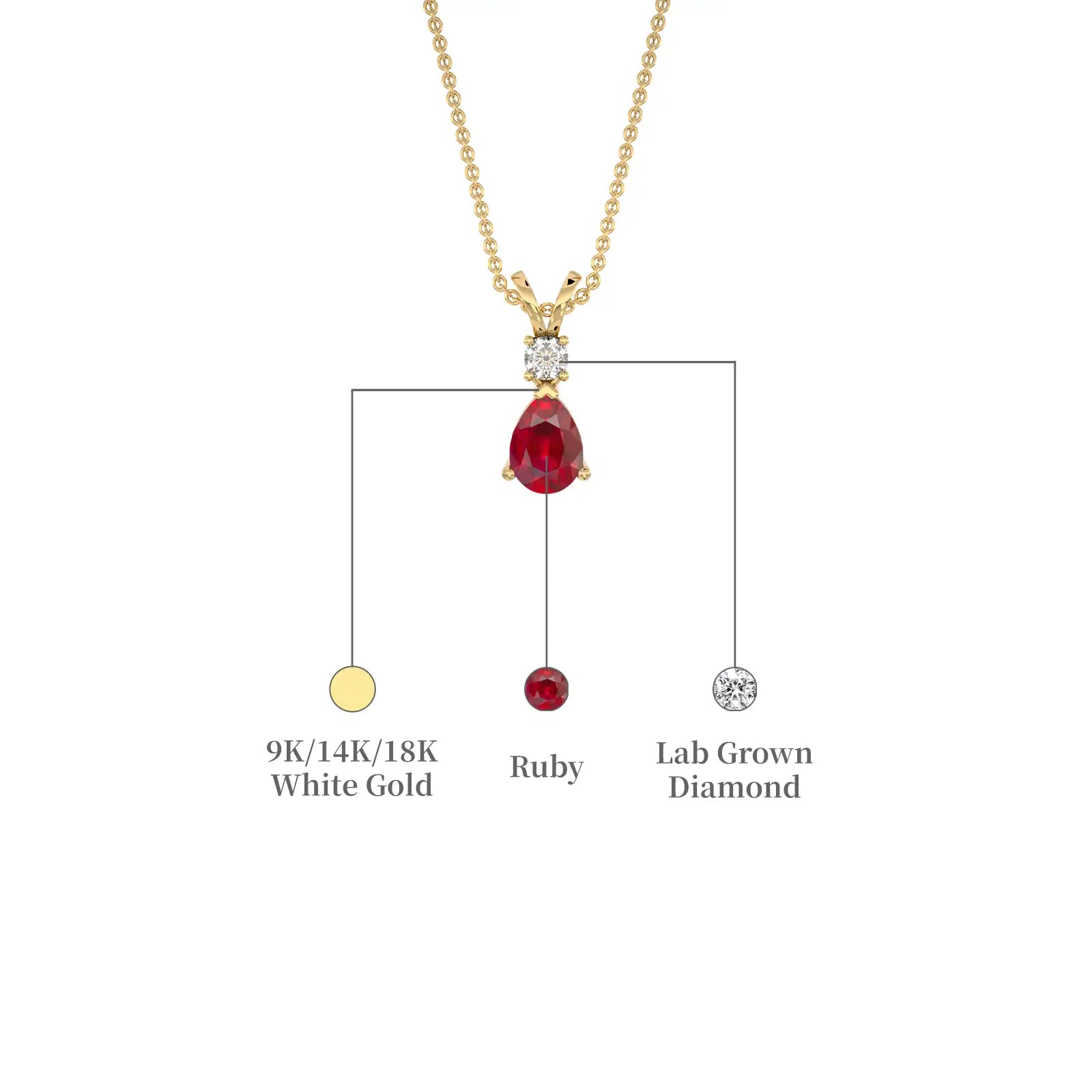 Yellow gold descriptive image of july birthstone pear-shaped opaque ruby and diamond pendant