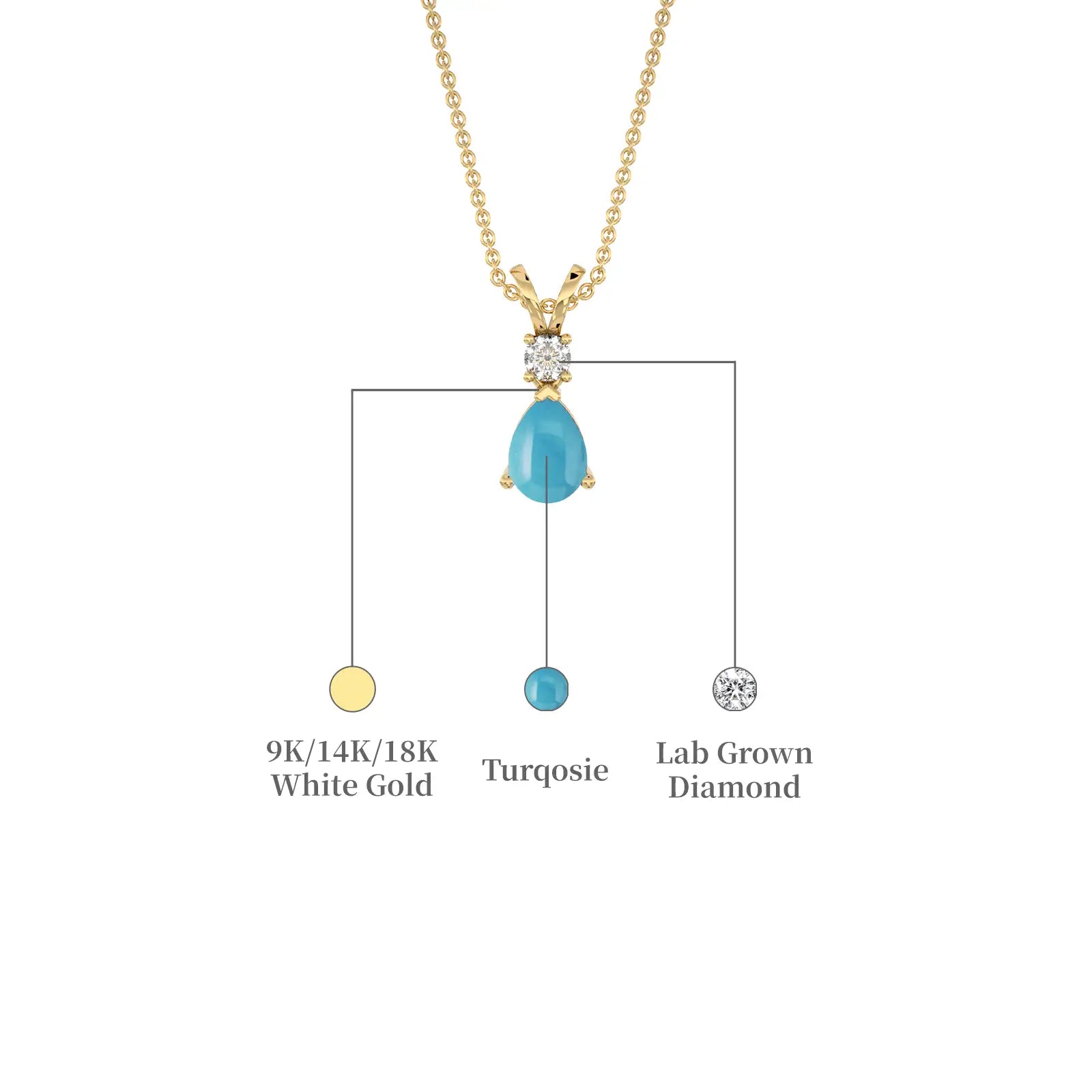 Yellow gold descriptive image of december birthstone pear-shaped turquoise and diamond pendant
