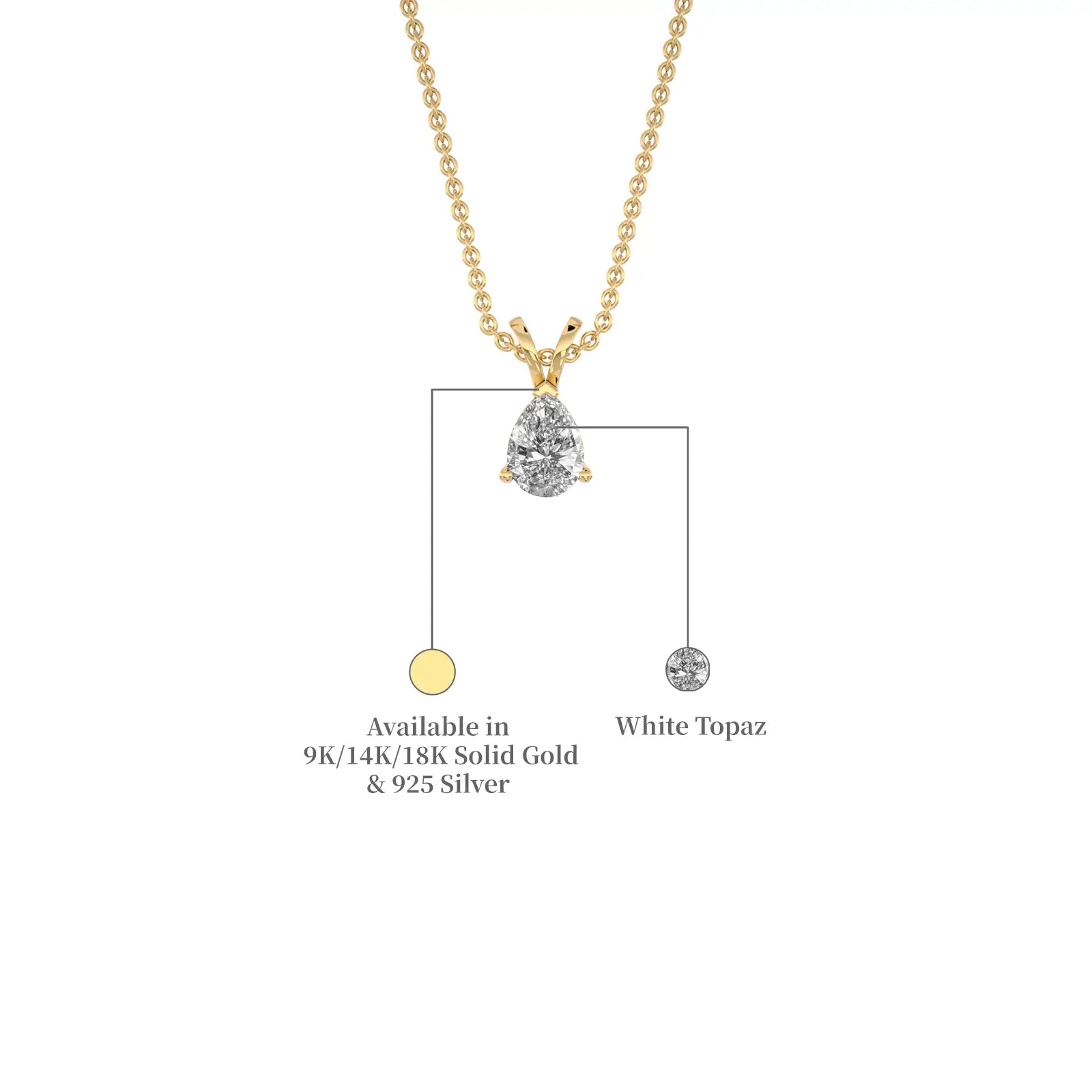 April Birthstone Classic White Topaz Drop Pendant