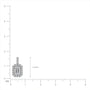 1 Carat Emerald-Cut Diamond Halo Pendant by Fortune