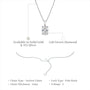 Delicate 0.75 Ct Oval Solitaire Pendant