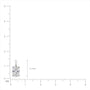 Lab grown 1 Ct Oval Solitaire Pendant by Fortune Jewellery 