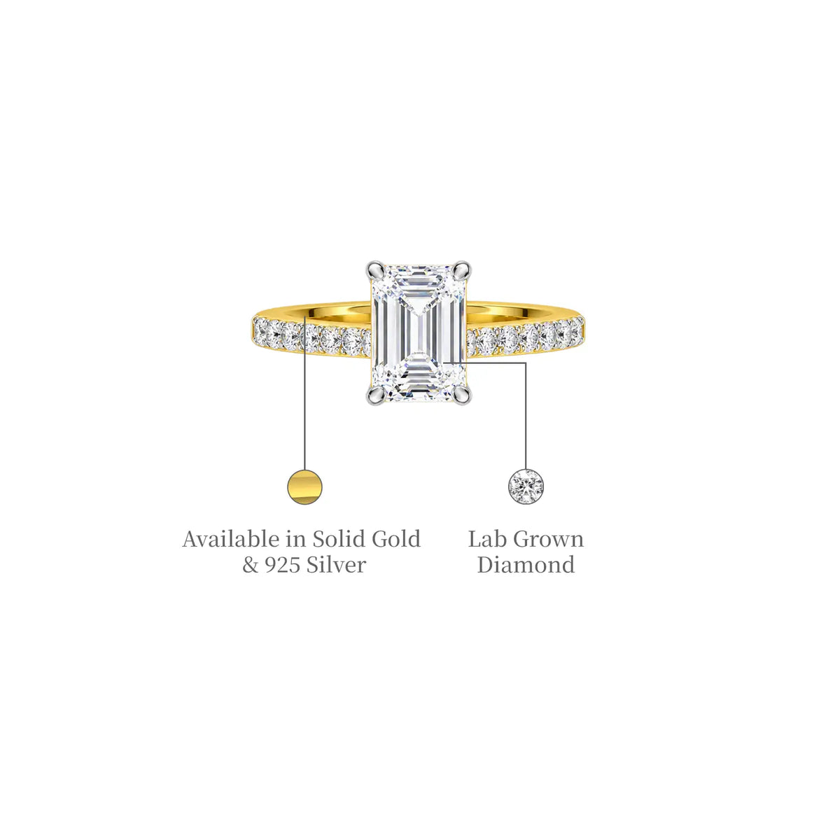 2 Ct Emerald Cut Diamond Pave Ring