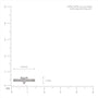 SI of 0.5 Ct Heart Cut Diamond Pavé Ring