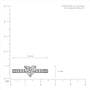 SI of 3 Ct Heart Cut Diamond Pavé Ring