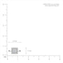 SI of 0.5 Ct Princess Cut Diamond Halo Ring by Fortune Jewellery