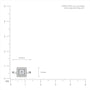SI of 0.75 Ct Princess Cut Diamond Halo Ring