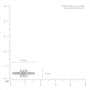 Scale image of 1 Ct Cushion Cut Lab Grown Diamond Rings