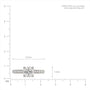 Scale image of Dazzling Cushion Cut Lab Grown Diamond Rings