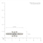 Scale image of Luxury Cushion Cut Diamond Rings