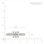Elegant Cushion Cut Lab Grown Diamond Rings for Women by Fortune Jewellery
