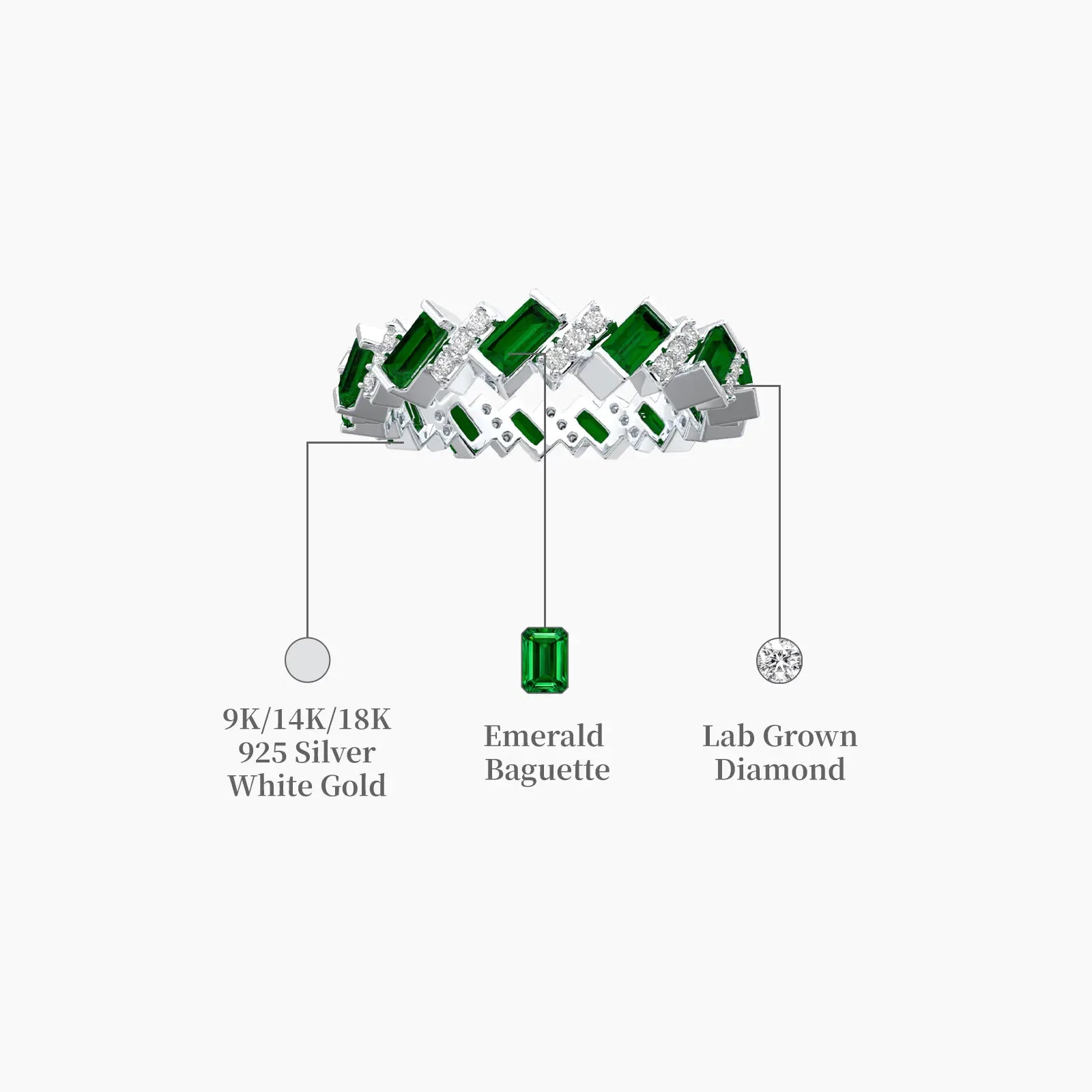 Unique emerald rhythm diamond ring descriptive image