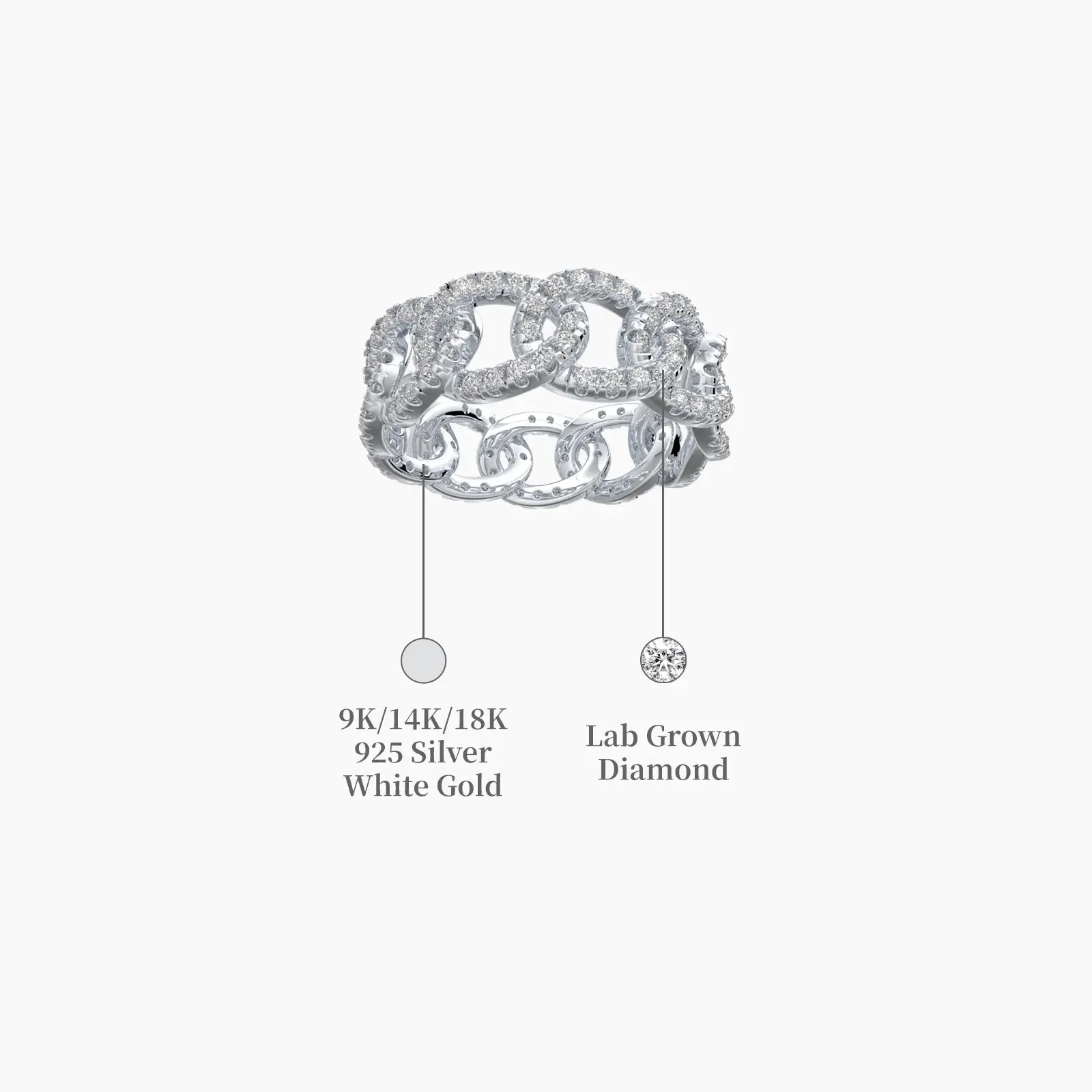 Trending product circular harmony diamond band descriptive image