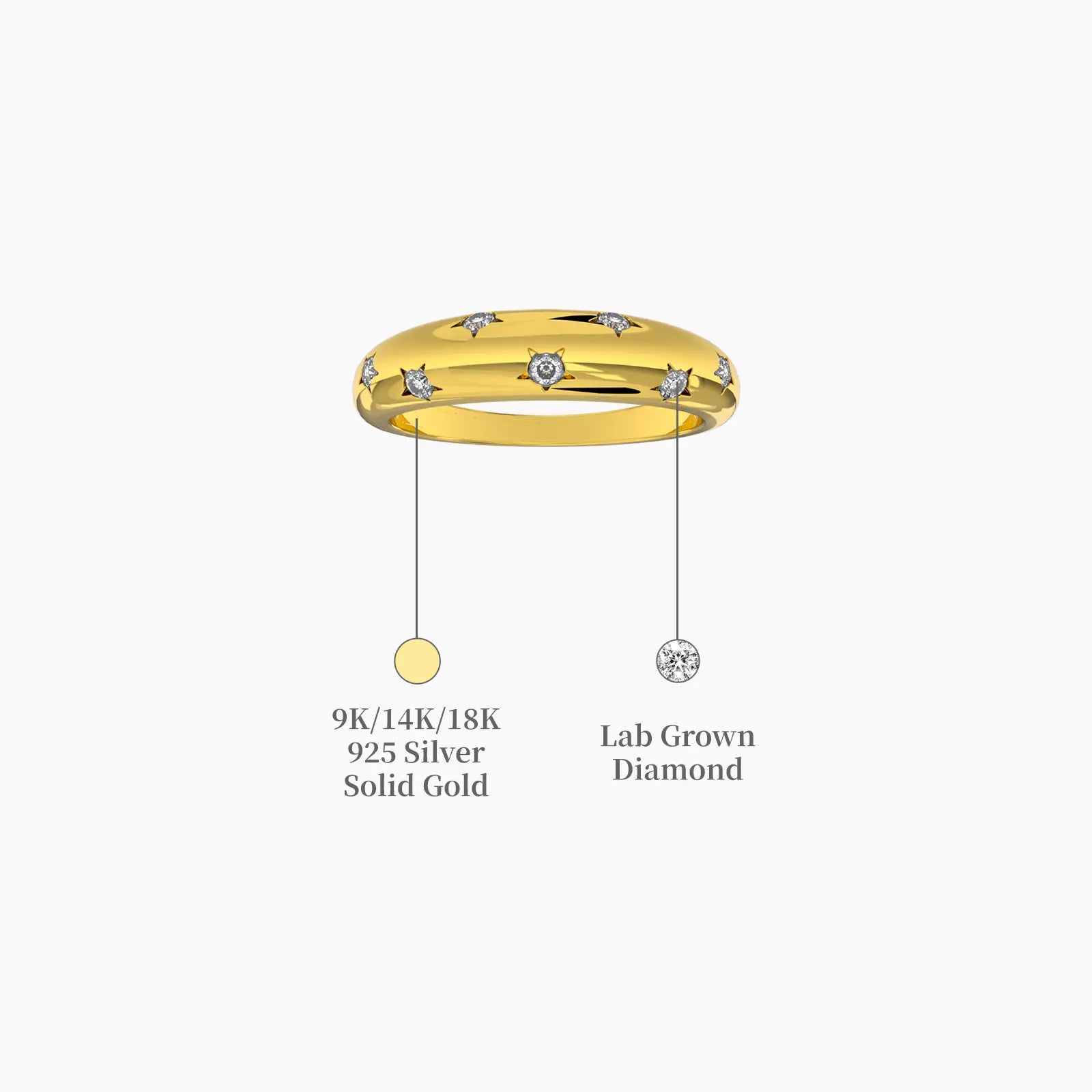 Stylish star burst diamond gold band descriptive image
