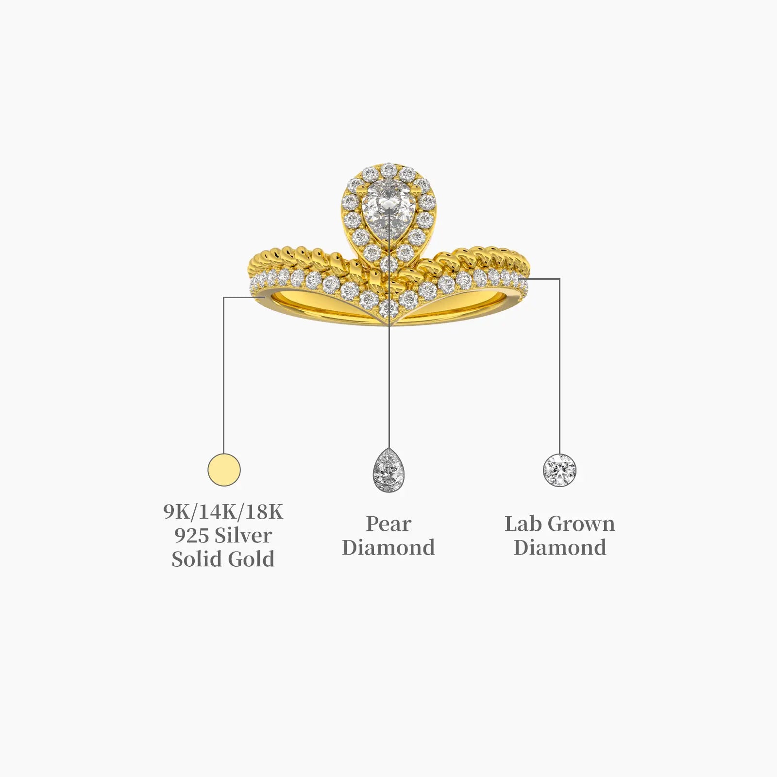 Pear halo v shaped ring valentine gift descriptive image image