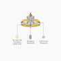 Marquise solitaire layered ring valentine gift descriptive image