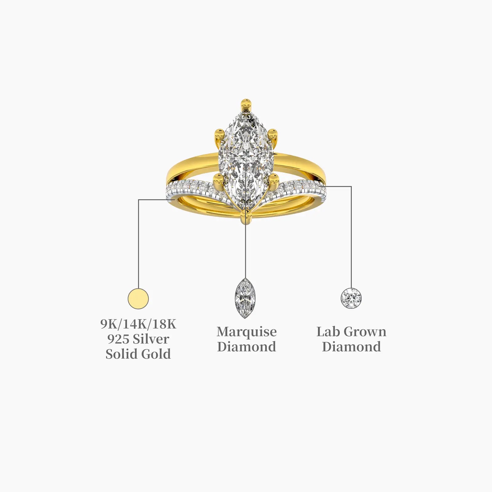 Marquise solitaire layered ring valentine gift descriptive image