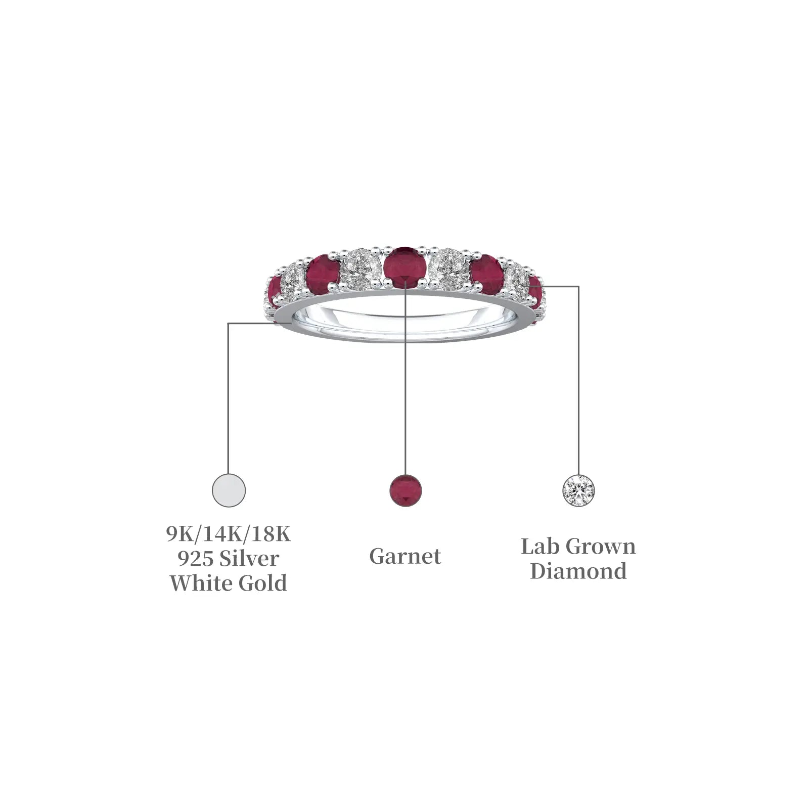 Trendy january birthstone garnet rhythm ring with diamonds descriptive image