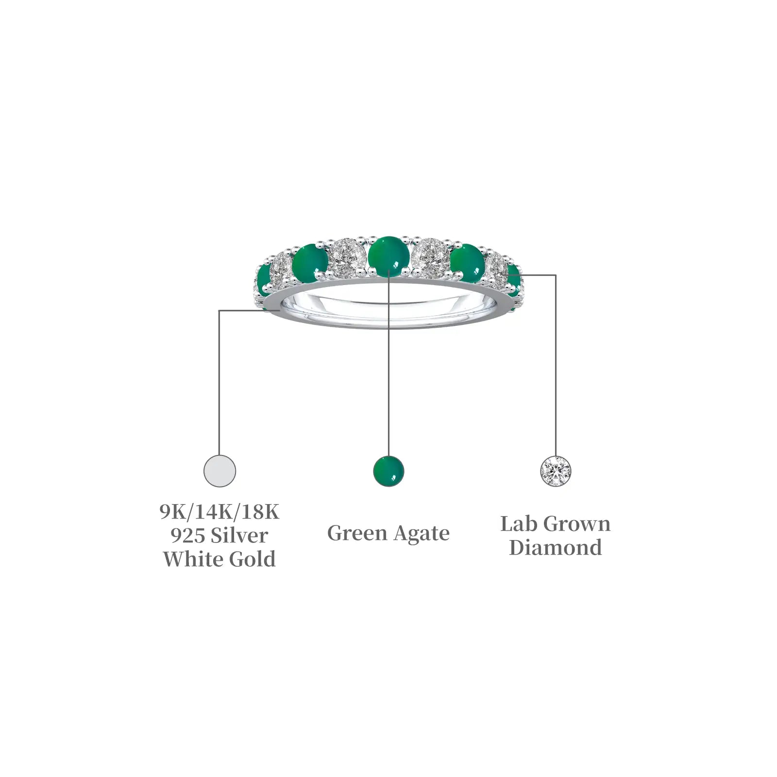 White gold stylish may birthstone green agate rhythm ring with diamonds descriptive image