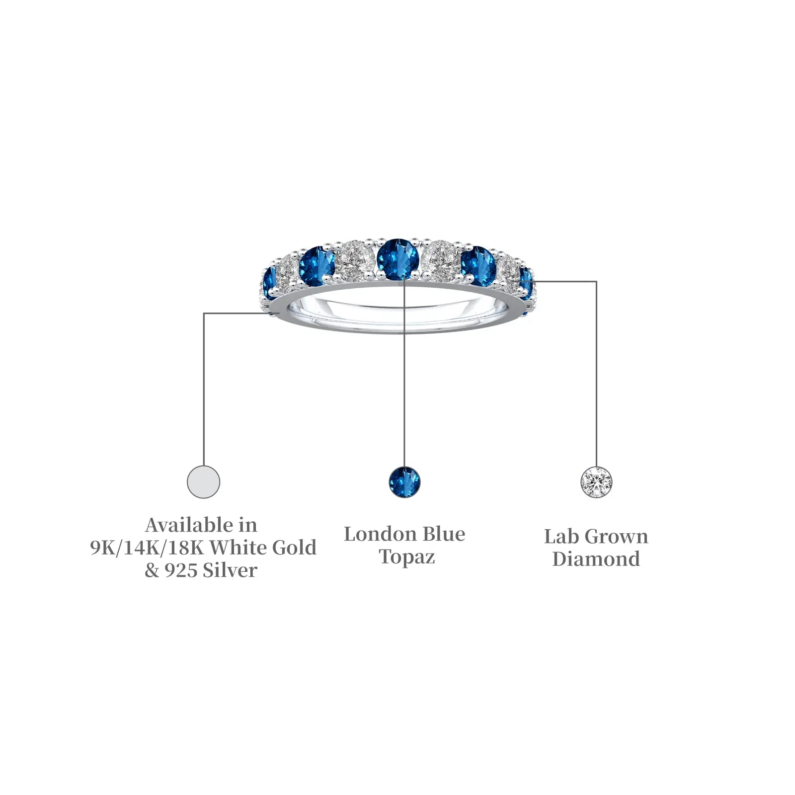 London blue topaz rhythm ring with diamonds yellow gold ring descriptive image
