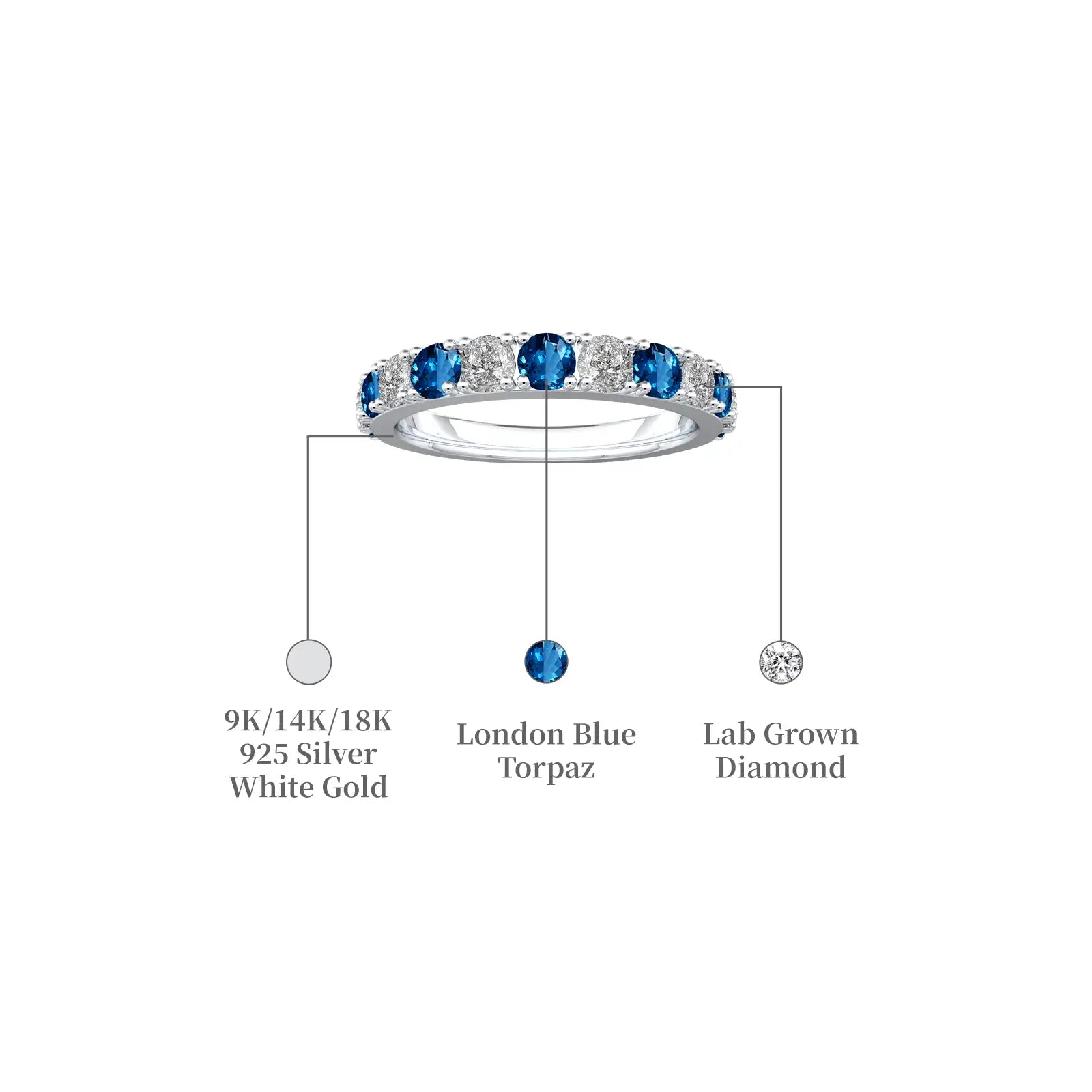 London blue topaz rhythm ring with diamonds yellow gold ring descriptive image