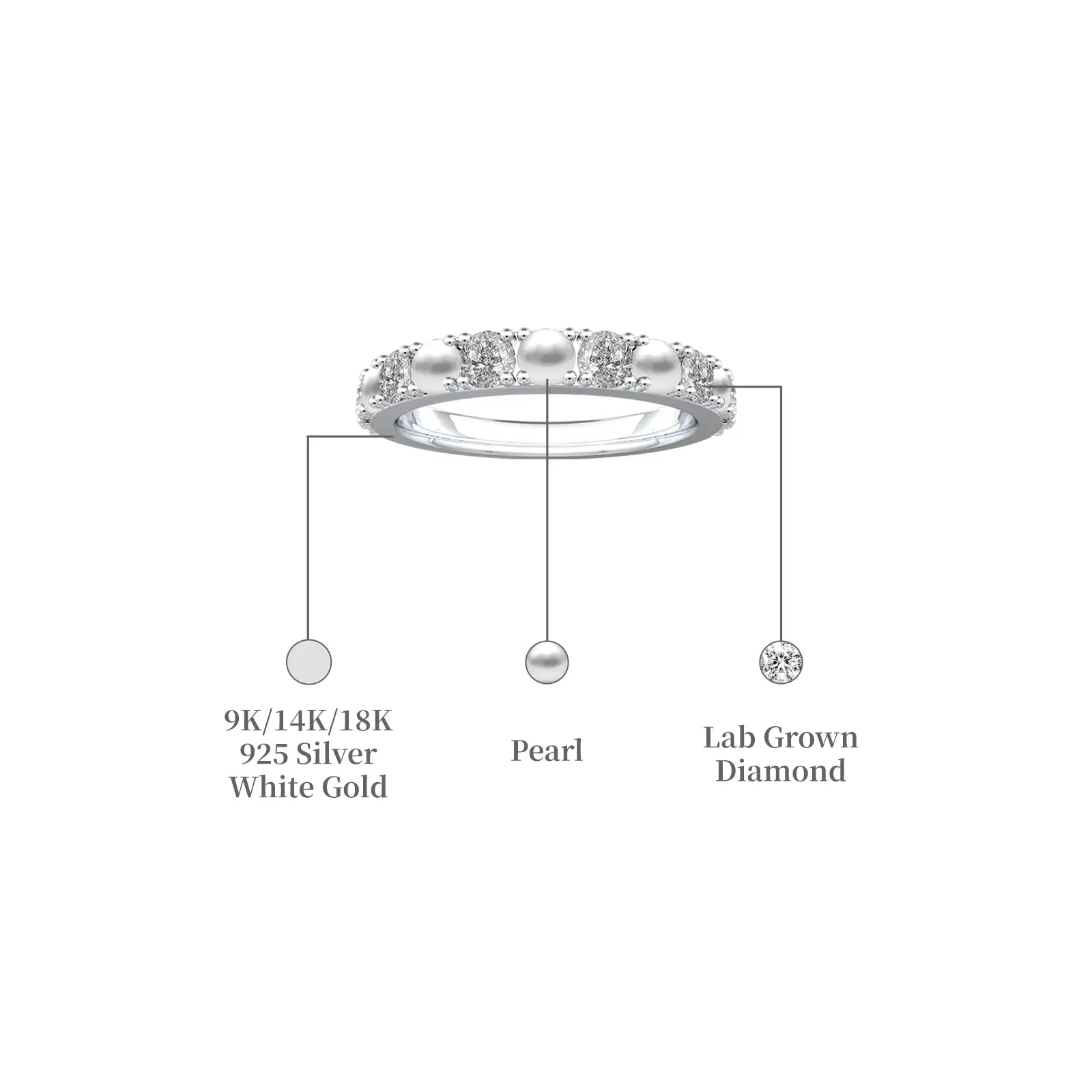 Pearl Rhythm Ring With Diamonds office wear descriptive image