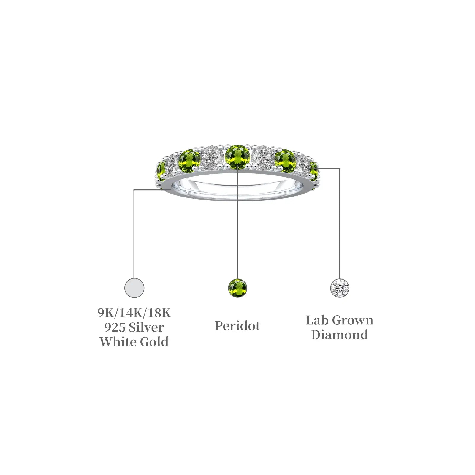 Peridot Rhythm Ring With Diamonds for gifting descriptive image