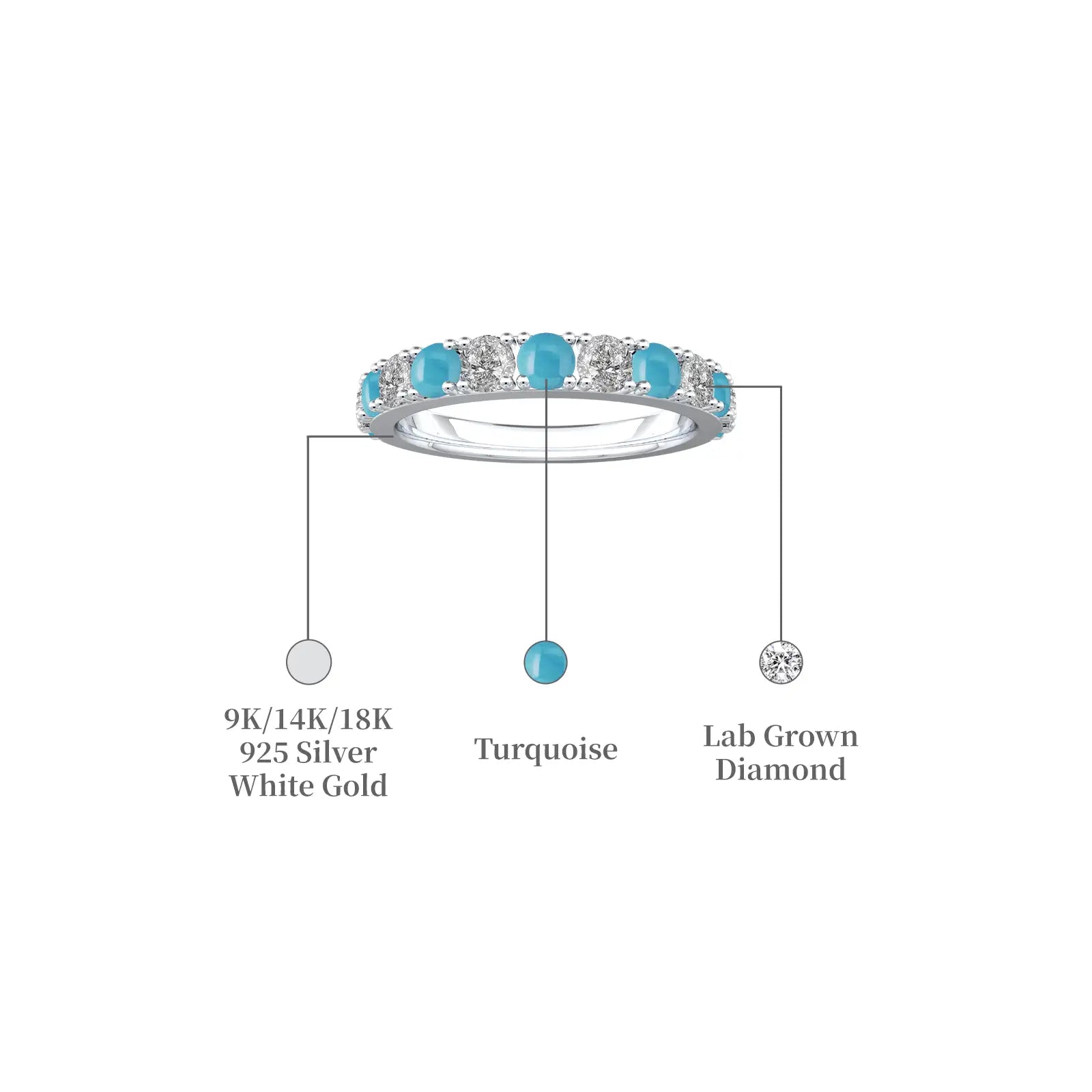 White gold december birthstone turquoise rhythm ring with diamonds descriptive image