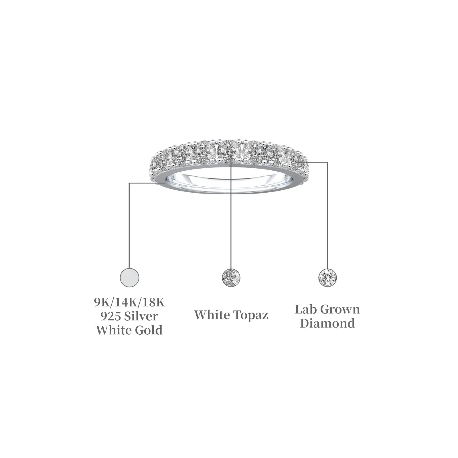 April birthstone white topaz rhythm ring with diamonds valentine gift scale image