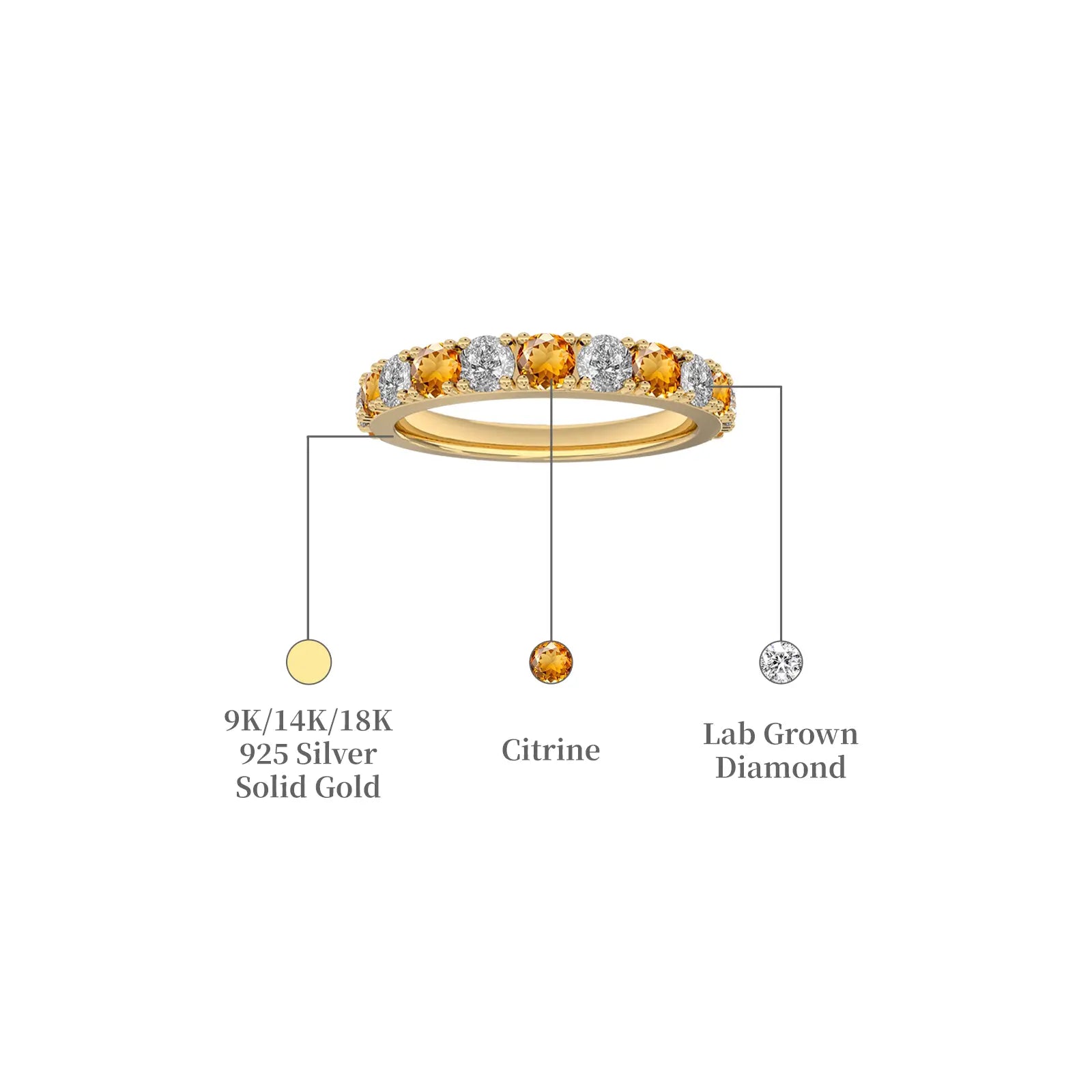 November birthstone citrine rhythm ring with diamonds valentine gift descriptive image
