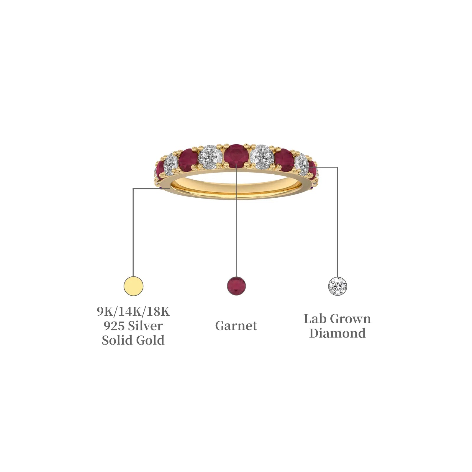 Trendy january birthstone garnet rhythm ring with diamonds descriptive image