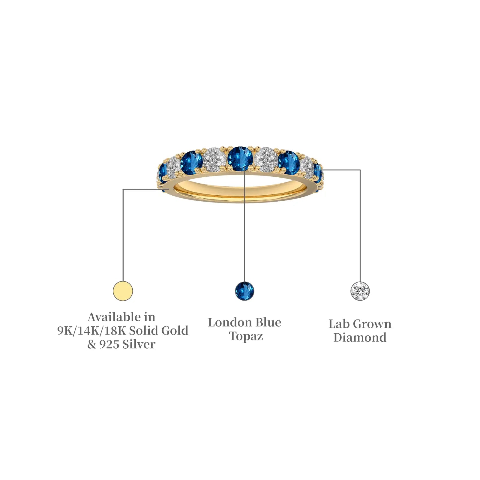 London blue topaz rhythm ring with diamonds yellow gold ring descriptive image