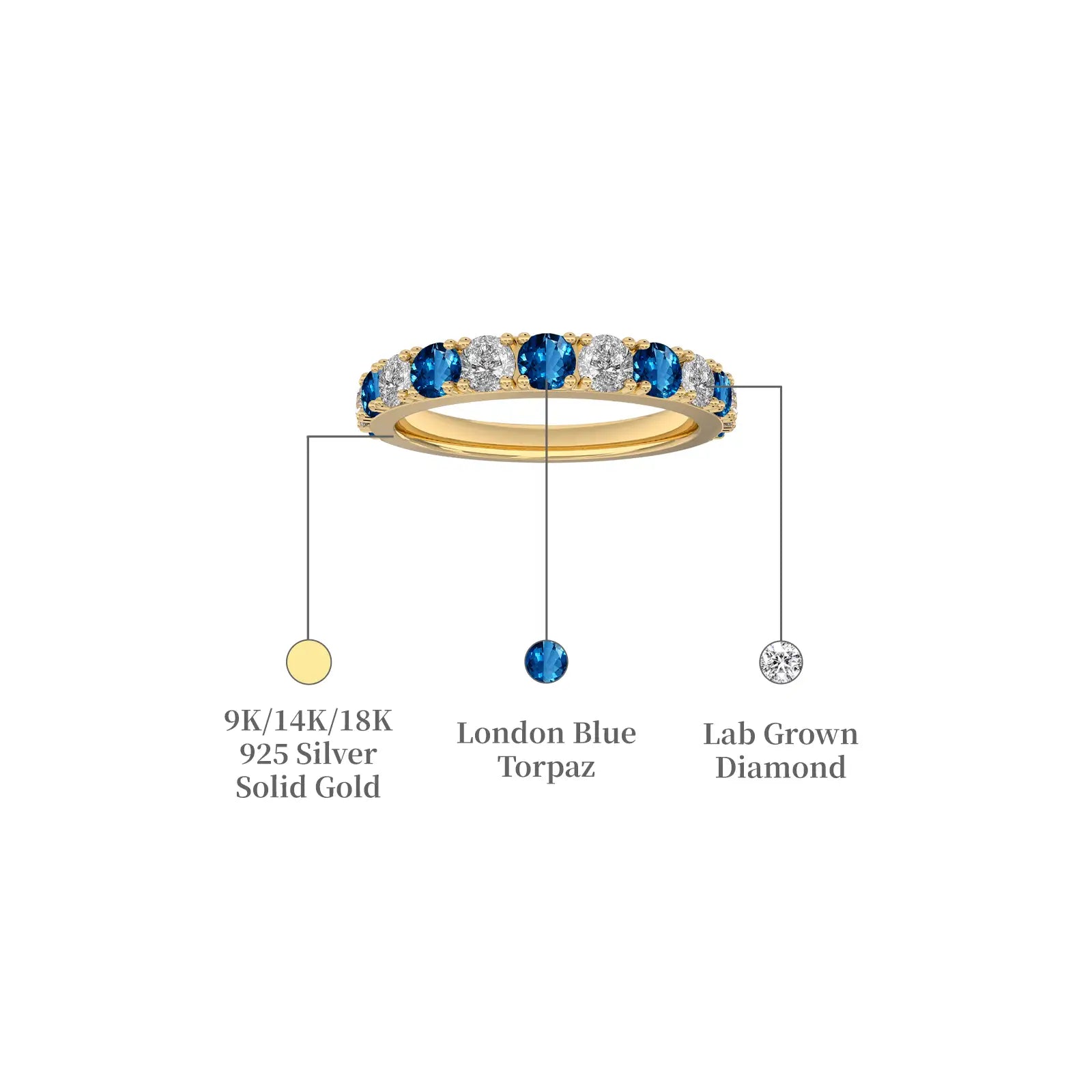 London blue topaz rhythm ring with diamonds yellow gold ring descriptive image
