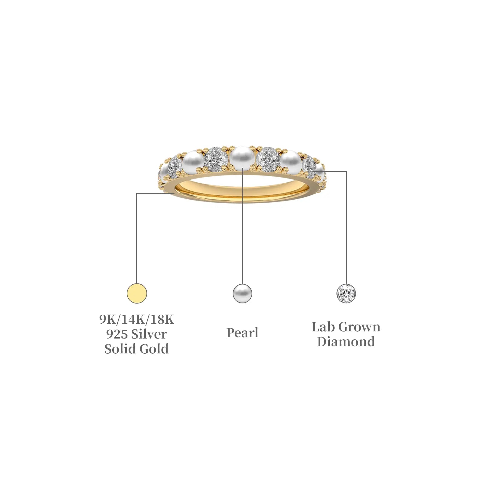 Yellow gold pearl Rhythm Ring With Diamonds office wear descriptive image