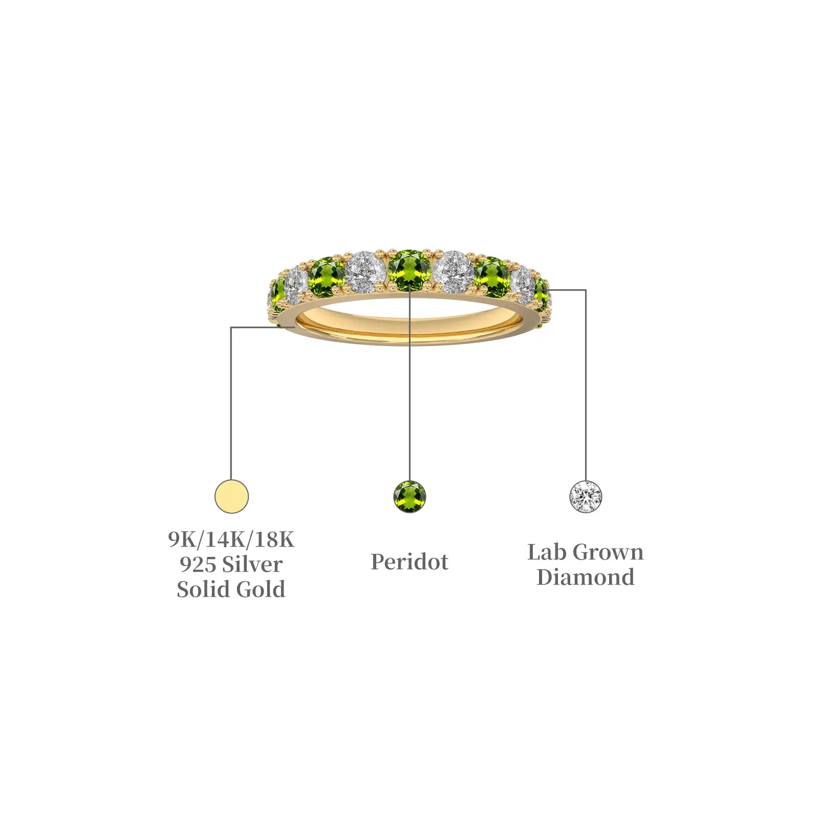 Peridot Rhythm Ring With Diamonds for gifting descriptive image