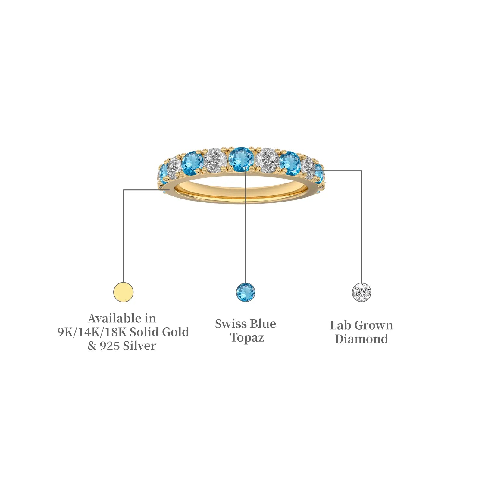 March Birthstone Swiss Blue Topaz Rhythm Ring With Diamonds yellow ring descriptive image