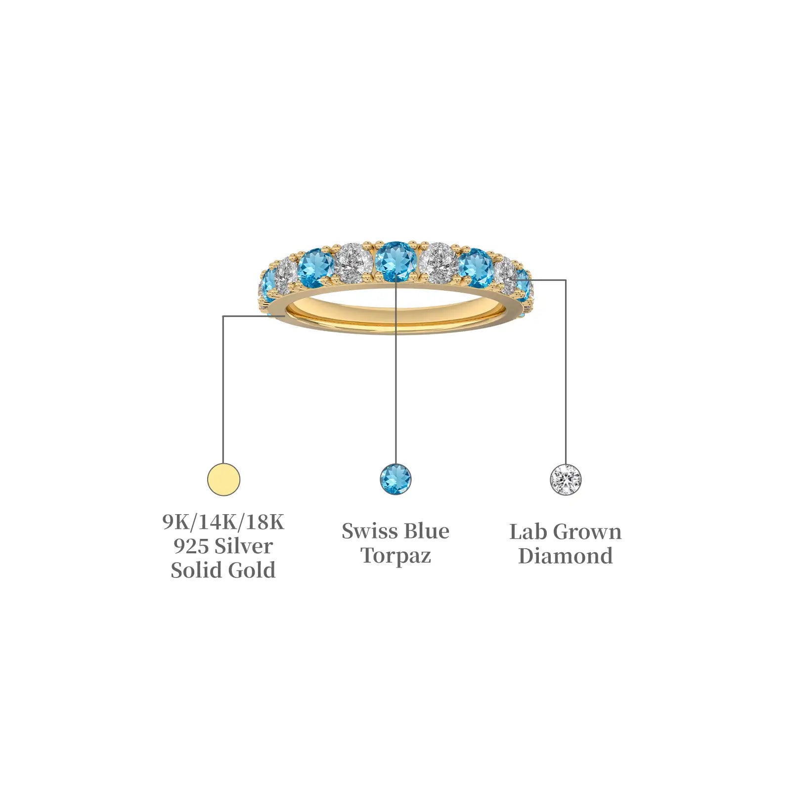 March Birthstone Swiss Blue Topaz Rhythm Ring With Diamonds yellow ring descriptive image
