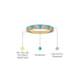 Yellow gold december birthstone turquoise rhythm ring with diamonds descriptive image
