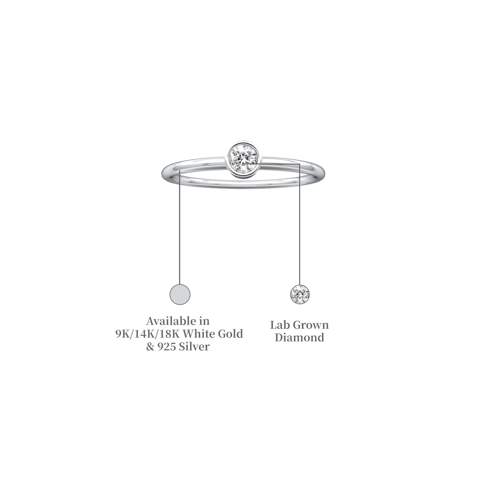Details of The Yuan (缘) Solitaire Bezel Ring crafted for lasting style and comfort.