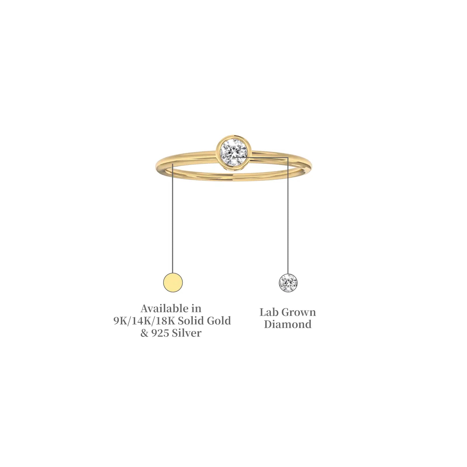 Details of Elegant The Yuan (缘) Solitaire Bezel Ring crafted for everyday wear.