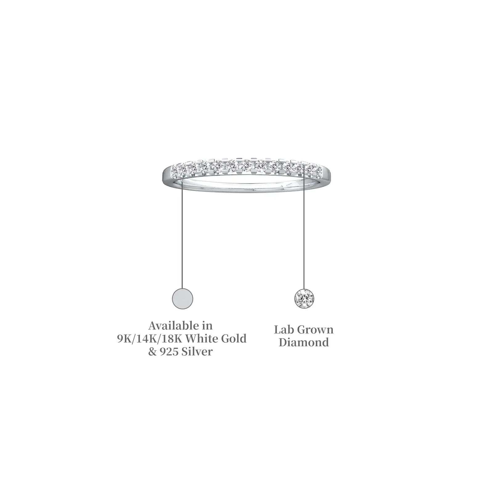 Details of Xing 福 Structured Eternity Band