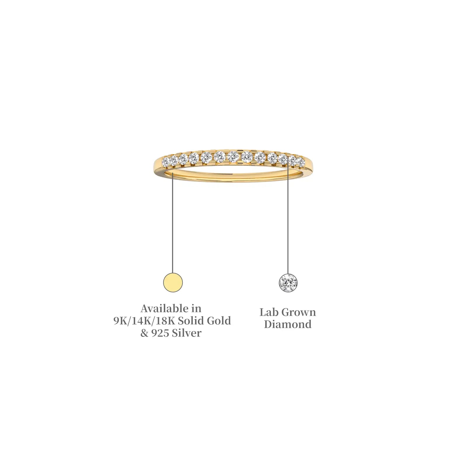 Details of Xing 福 Structured Eternity Band
